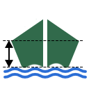 burty Grafika przedstawia schemat burty statku na tle wody, z zaznaczonymi wymiarami i poziomym poziomem.