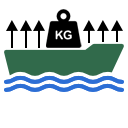 wypornosc Ikona przedstawiająca stylizowany statek na tle fal wody.